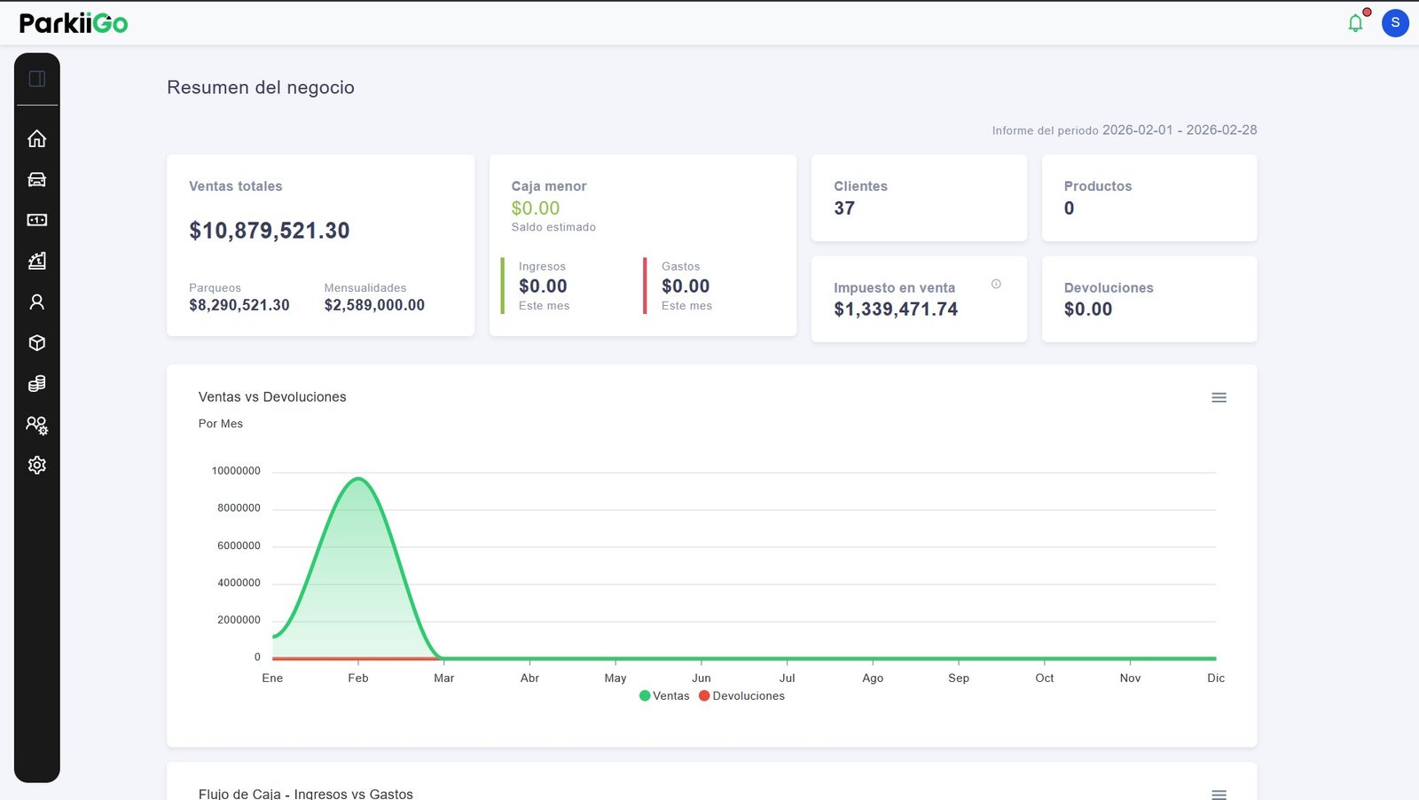 ParkiiGo - Software para Parqueaderos, pantalla de control de entradas y salidas